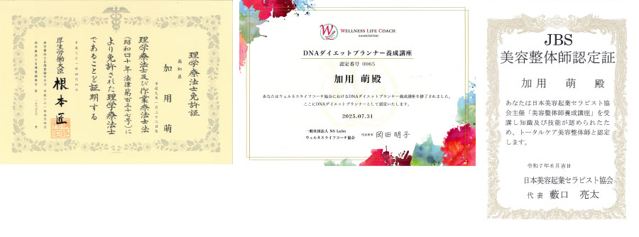 wellnessfit STEP,木更津市,ダイエット